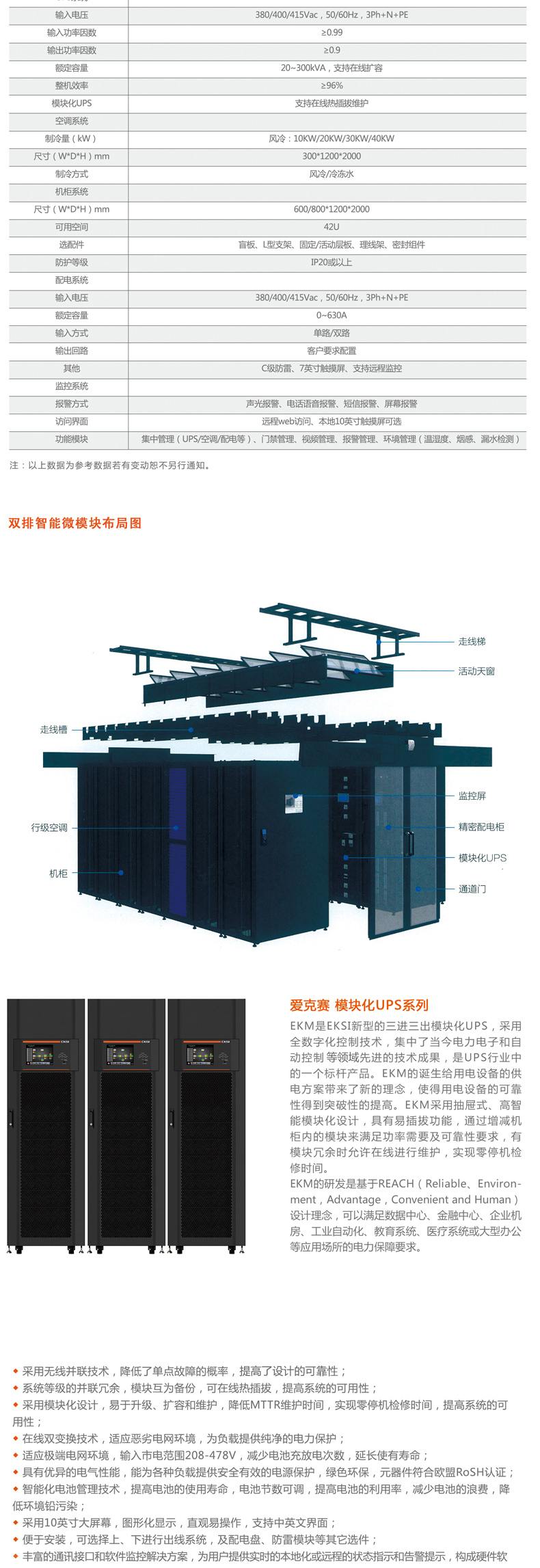 ��(��i)��ِ΢ģ�K�C(j��)����һ�w���C(j��)����΢ģ�K��(sh��)��(j��)����