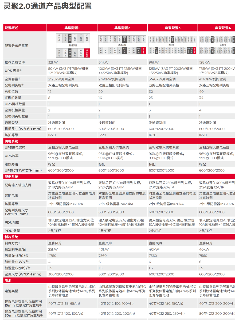 ɽ���`��2.0 Aisle ΢ģ�K�C��