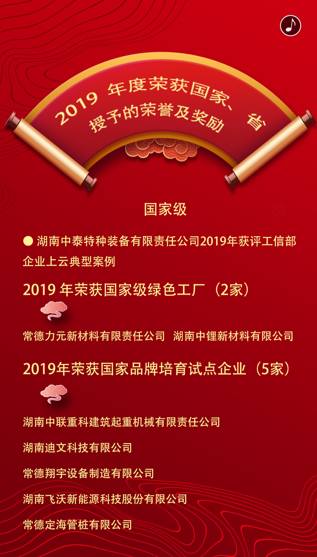 2019年度榮獲國家、省授予的榮譽